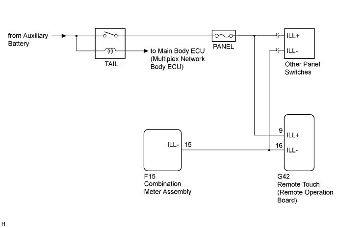 A01NM57E03