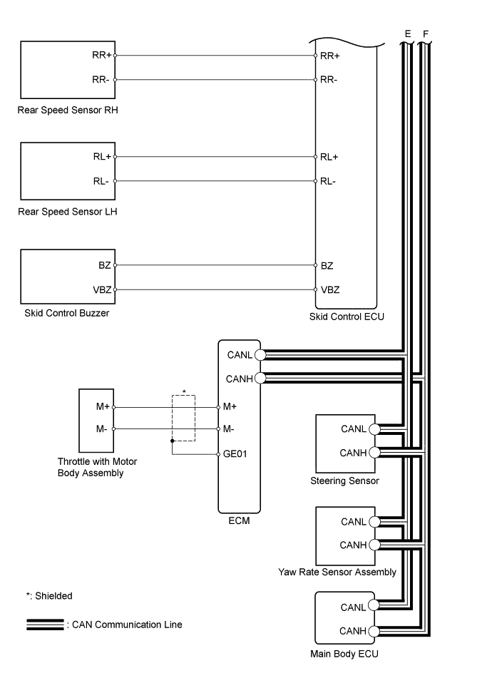 A01NM5ME03