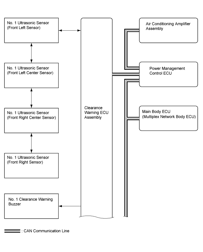 A01NM7KE01