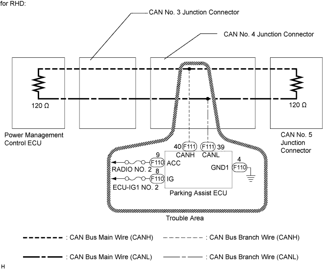 A01NM7LE03