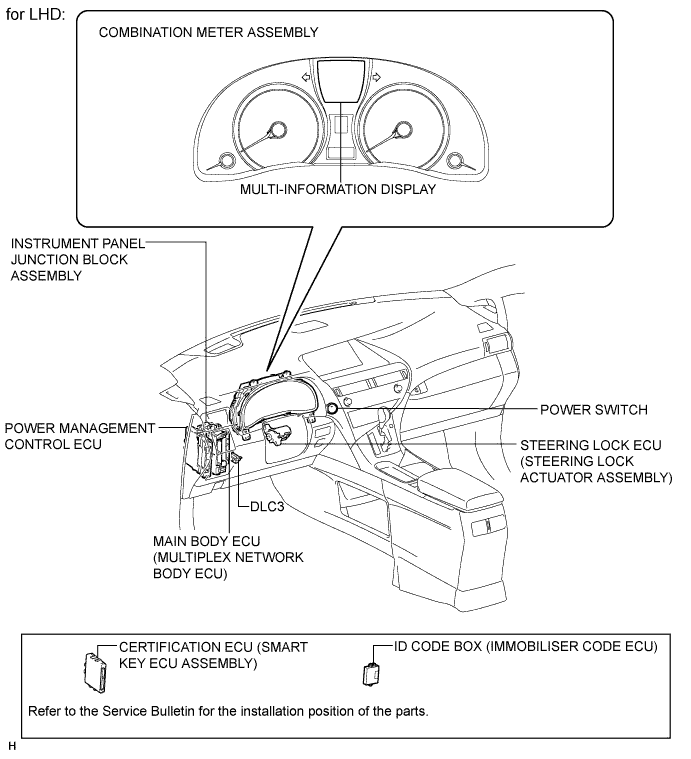 A01NM7NE01