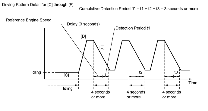 A01NM83E02