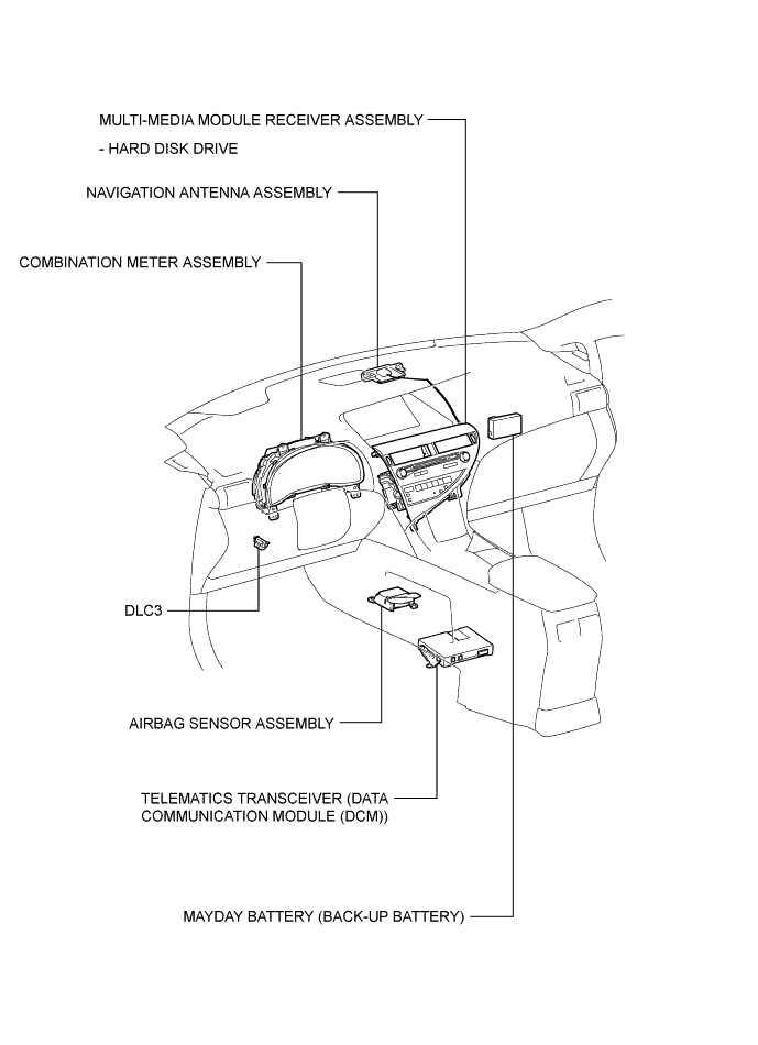 A01NMAAE03