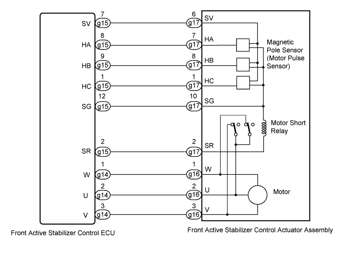 A01NMAGE02