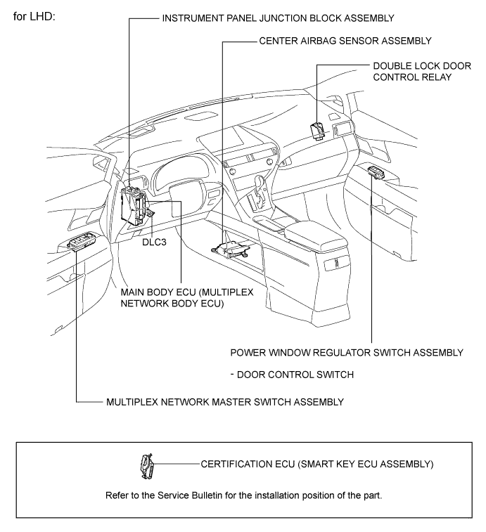 A01NMCLE02