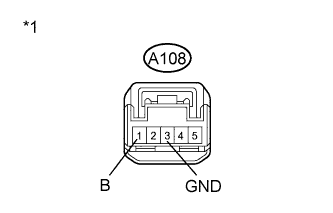 A01NMCNE51