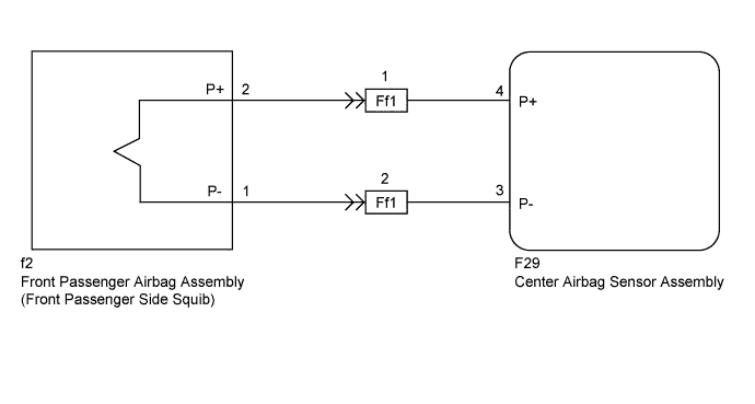 A01NMDBE03