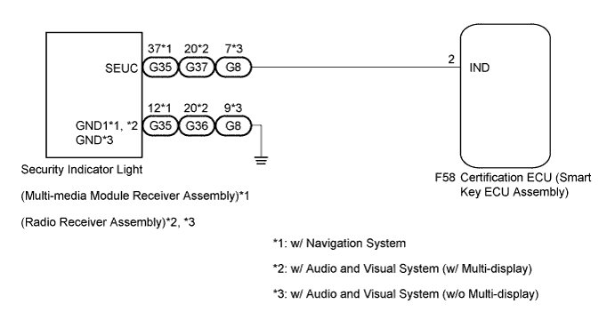 A01NMG7E05