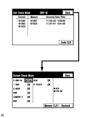 A01NMID