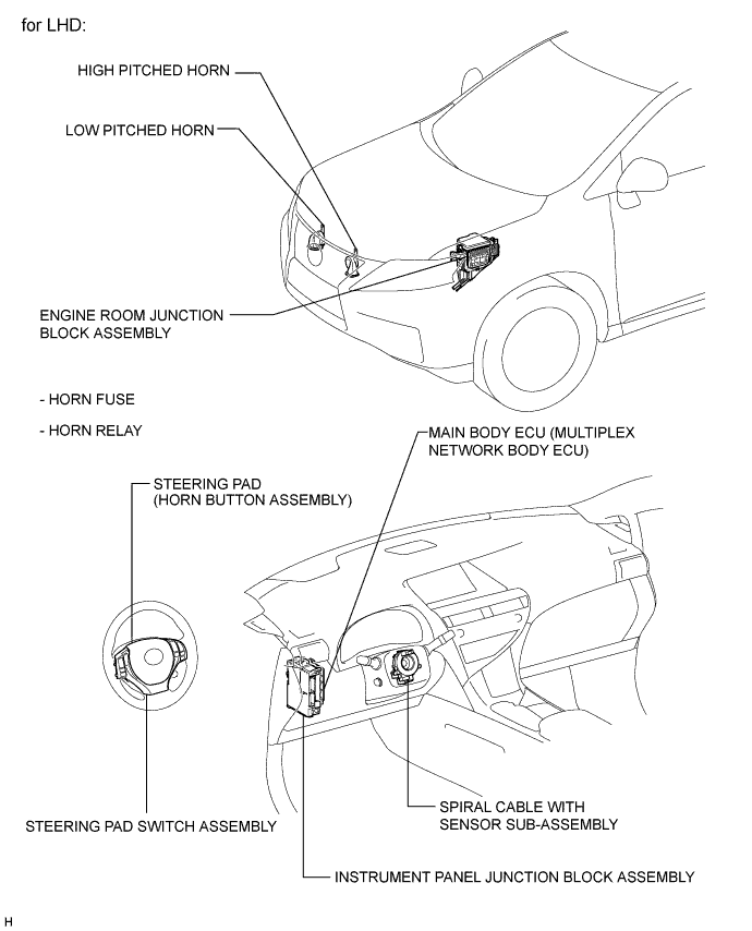 A01NMKIE02