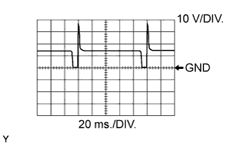 A01NMMDE01