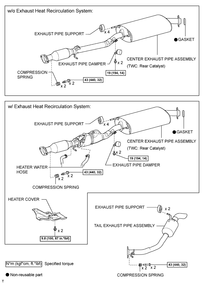 A01NMNQE01