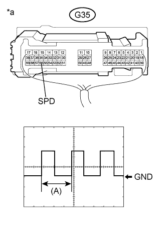 A01NMO5E02