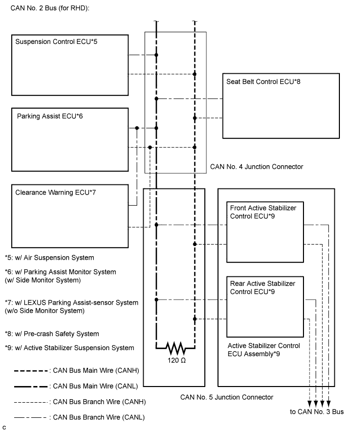 A01NMTSE02