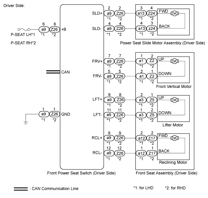 A01NN5OE01