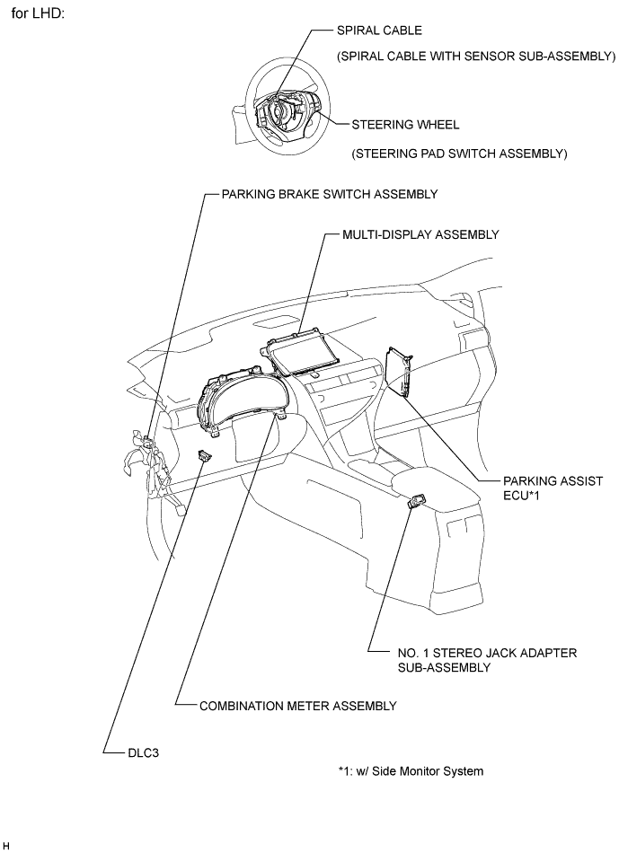 A01NNDME01