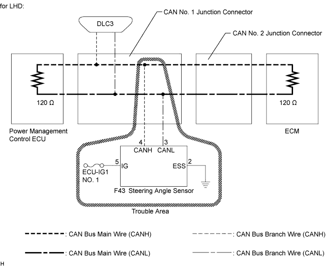 A01NNEIE71