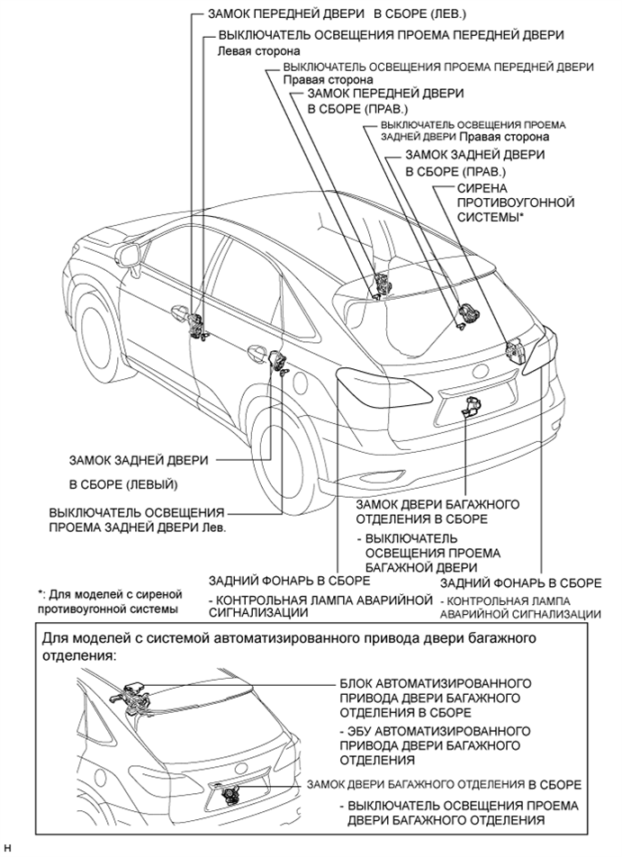 A01NIDFE02