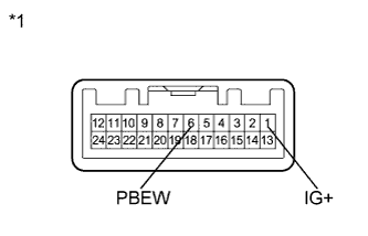 A01NIELE02