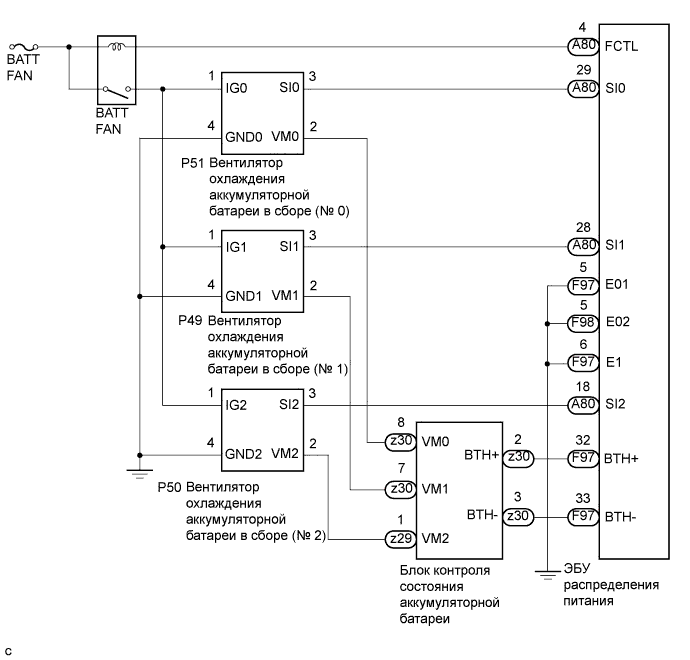 A01NIEME01