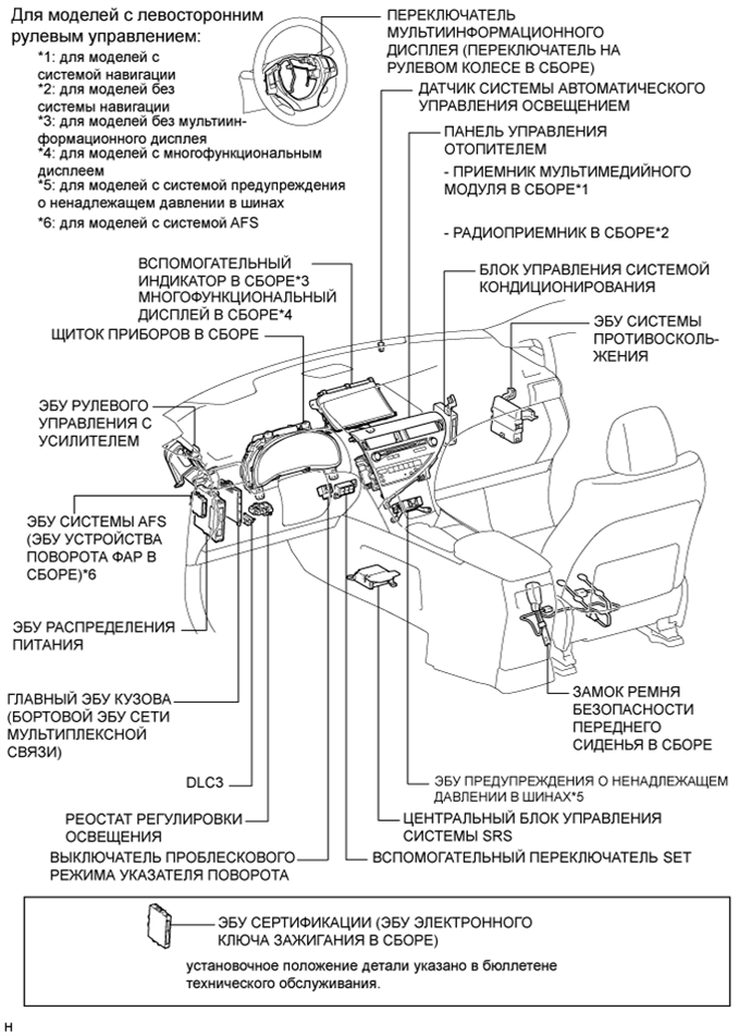 A01NIFCE01