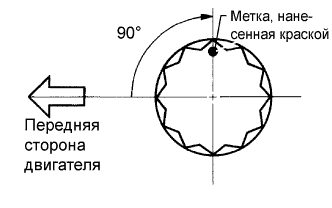 A01NIFPE06