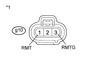 A01NINPE01