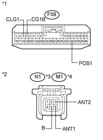 A01NINZE21