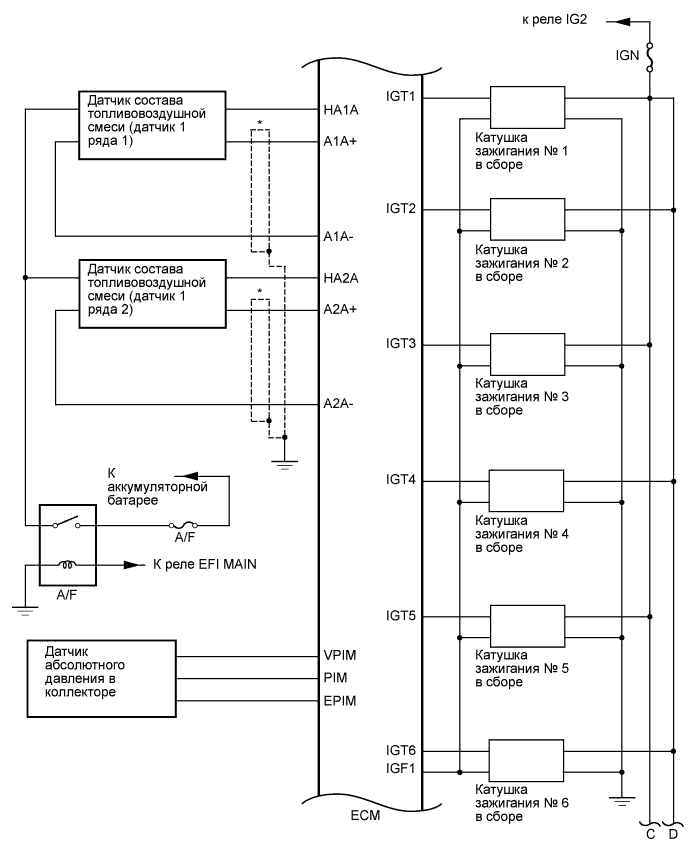 A01NIO1E02