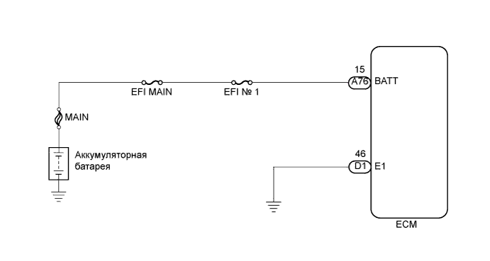 A01NIPNE05