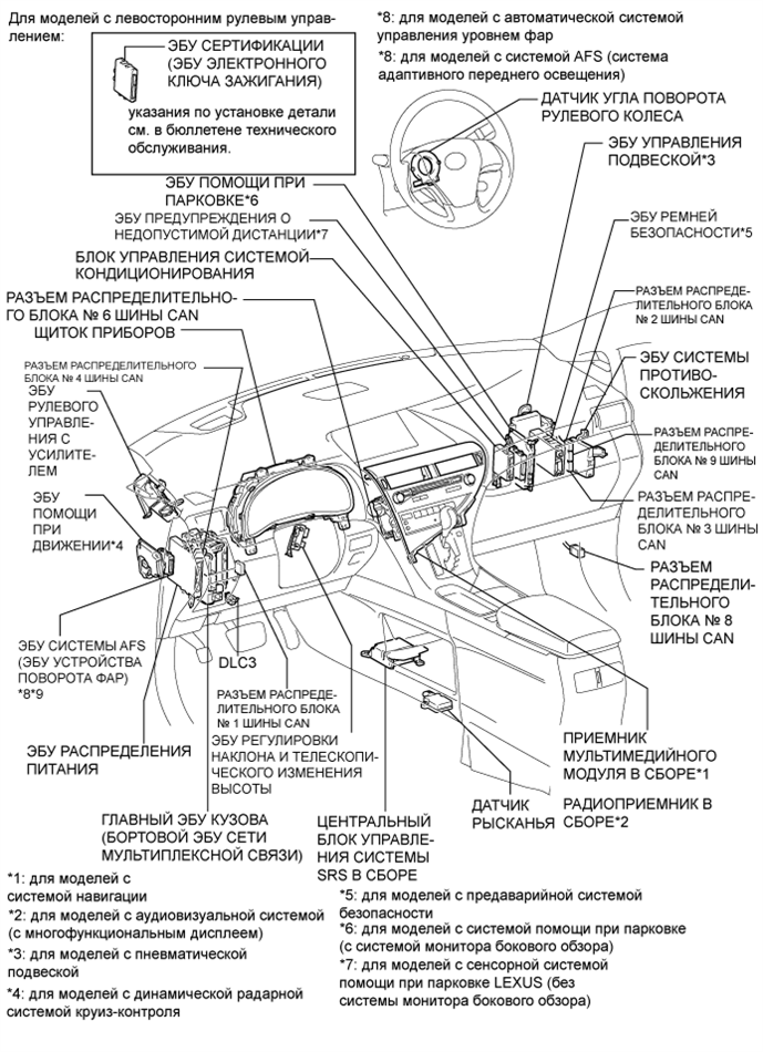 A01NIPOE02