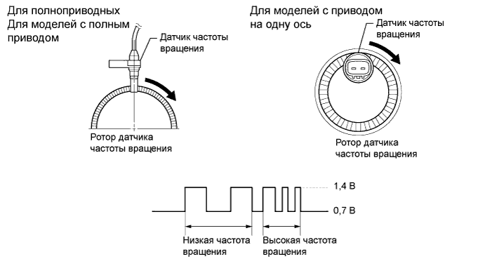 A01NIWKE17