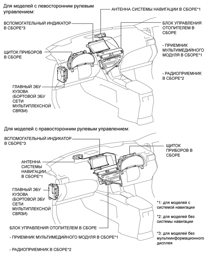 A01NIYEE01