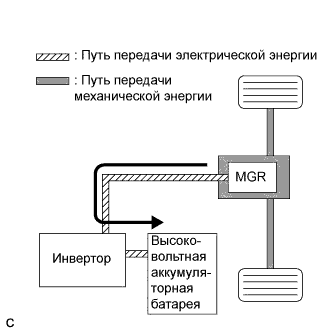 A01NIZ2E02