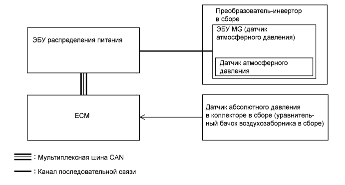 A01NIZJE01