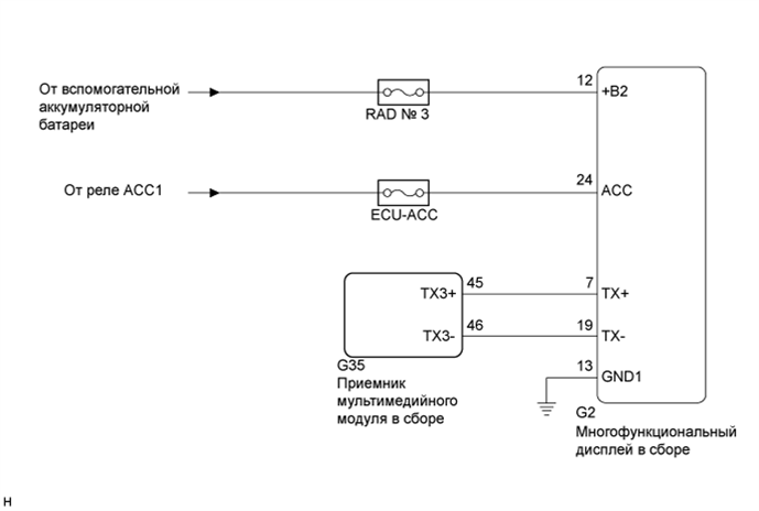 A01NJ19E03