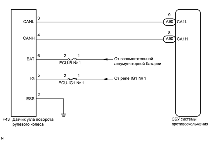 A01NJ21E27