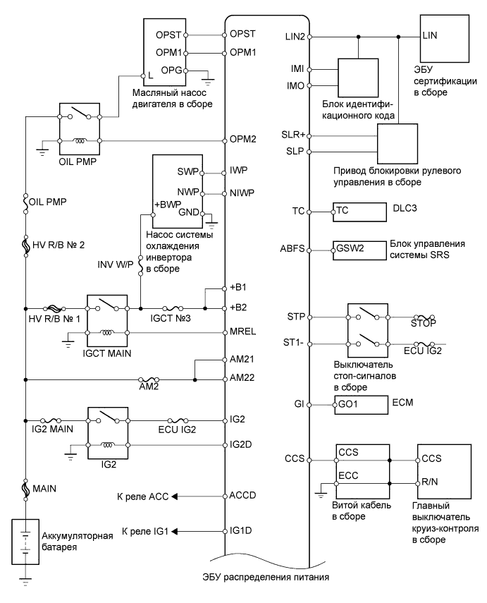 A01NJA1E03