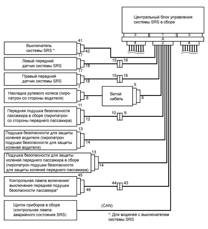 A01NJC9E01