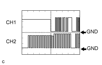 A01NJCIE01