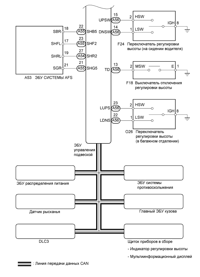 A01NJFFE03