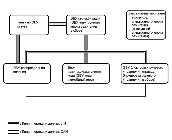 A01NJHOE01