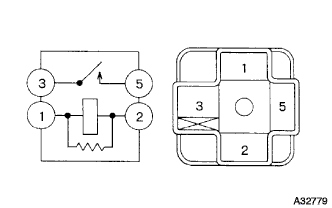 A01NJQO