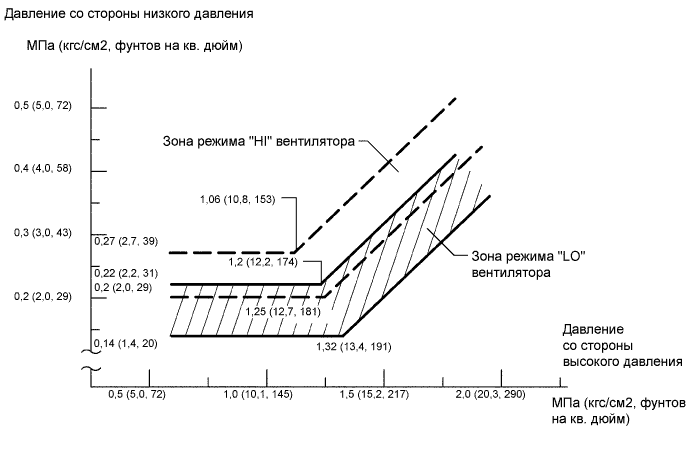 A01NJQZE31