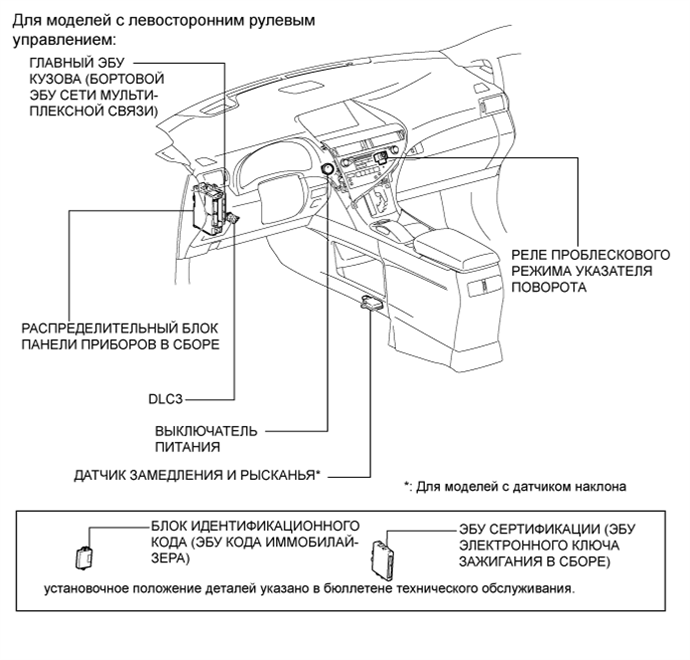 A01NJS7E02