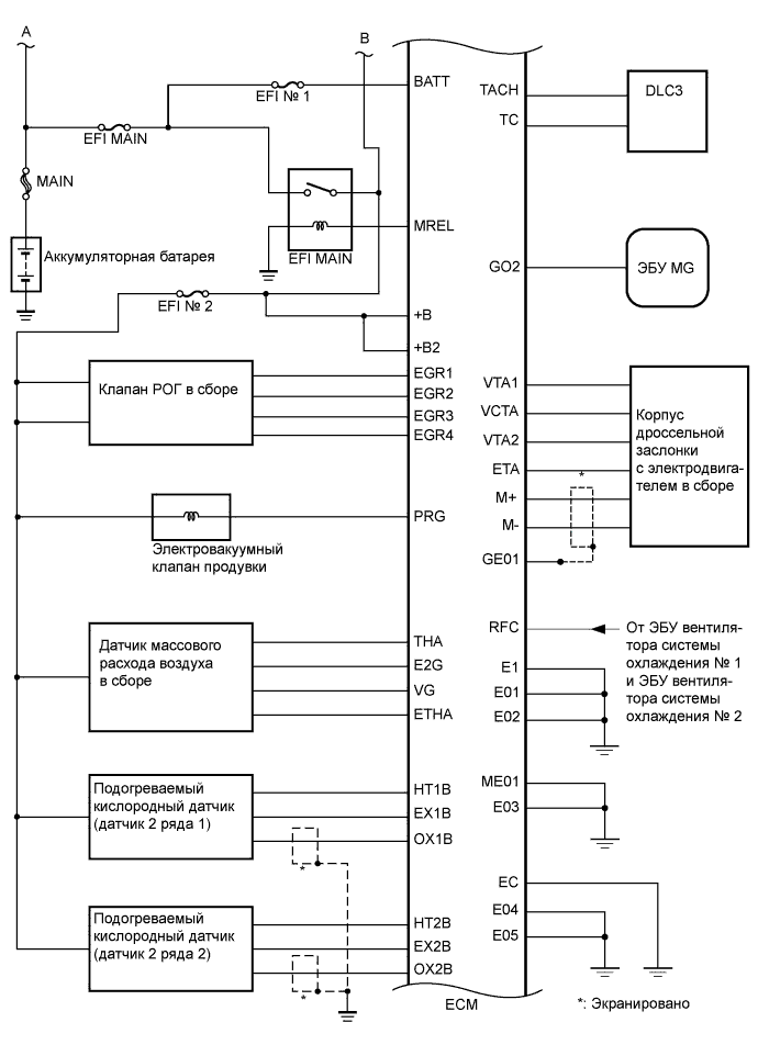 A01NK13E02