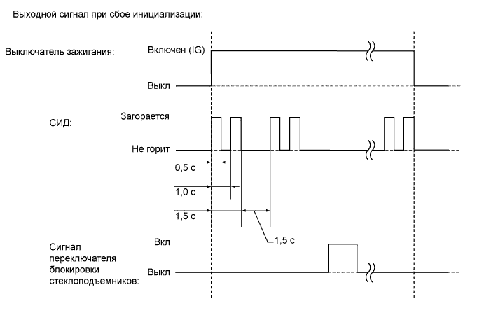 A01NKESE08