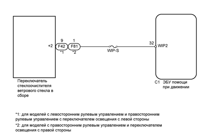 A01NKG4E02