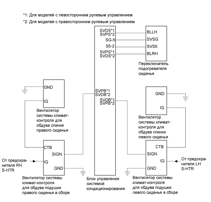 A01NKMBE12