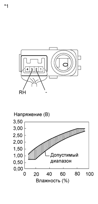 A01NKROE06